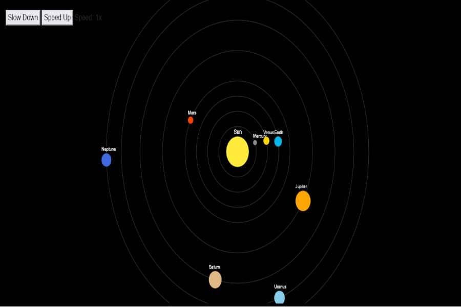 Recreating the movement of the planets with JS