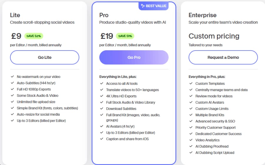 VEED subscriptions