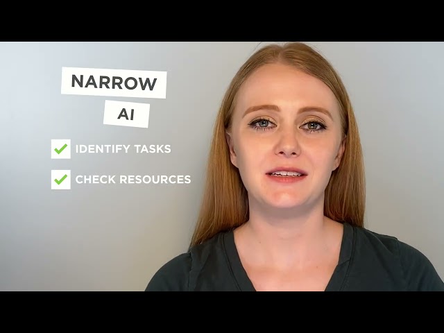 Centriworks