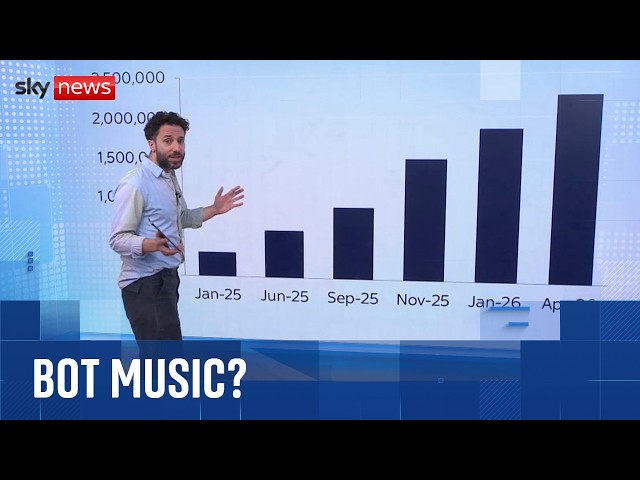 Sky News