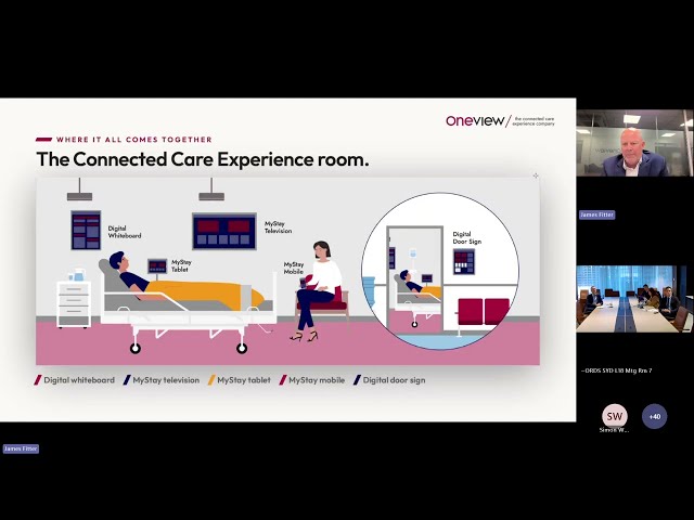Oneview Healthcare