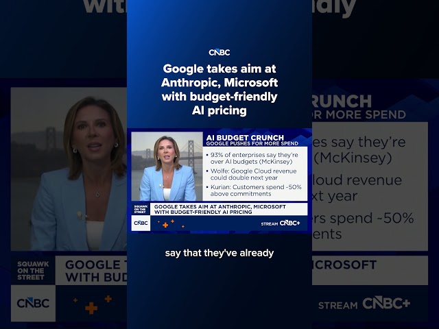 CNBC Television