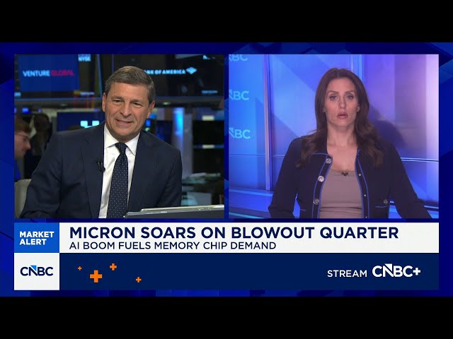 CNBC Television