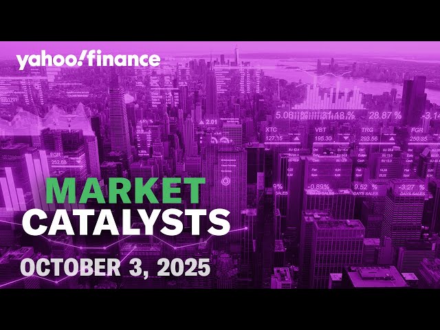 Yahoo Finance
