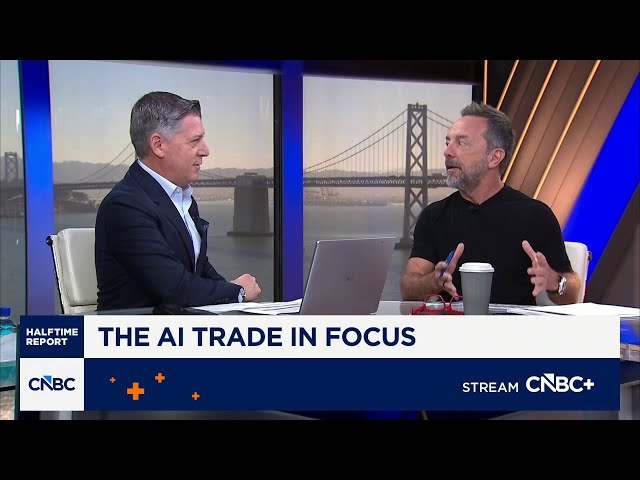 CNBC Television
