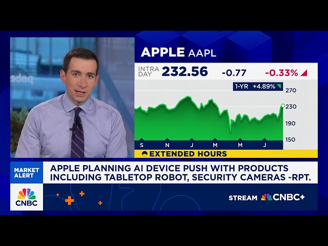CNBC Television