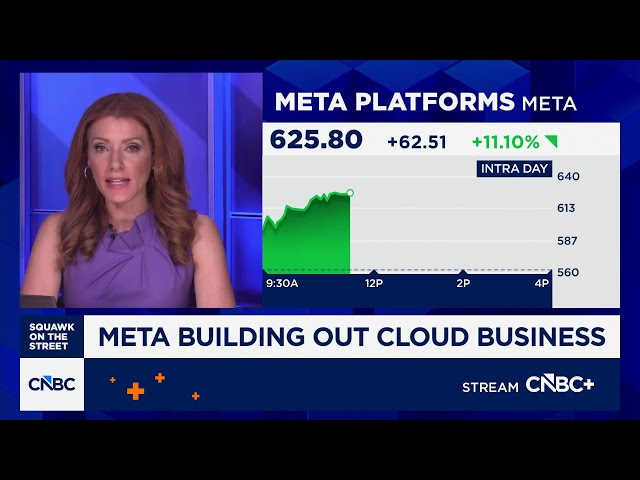 CNBC Television