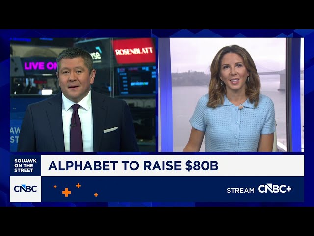 CNBC Television